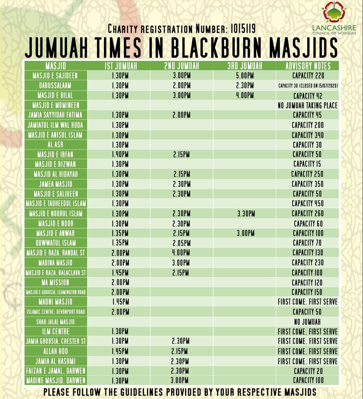 blackburn markaz namaz timetable